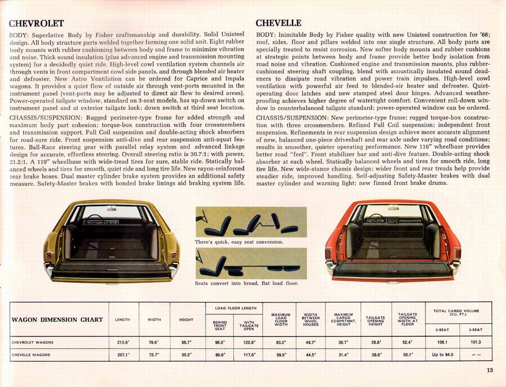 n_1968 Chevrolet Wagons-13.jpg